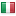 uipp.org server is located in Italy